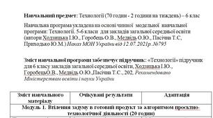 Адаптована навчальна програма з технології 6 клас для дитини з ООП ( 2 години на тиждень)- (авторки Ходзицька І. Ю., Горобець О. В., Медвідь О. Ю., Пасічна Т. С., Приходько Ю. М.)
