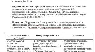 Адаптована навчальна програма Вчимося жити разом для 6 класу для дитини з ООП (19 годин в 2 семестрі)