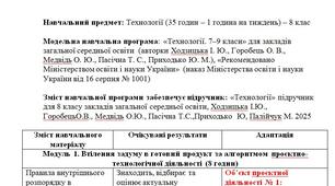 Адаптована навчальна програма з технології для 8 класу для дитини з ООП (1 година на тиждень)- (авторки Ходзицька І. Ю., Горобець О. В., Медвідь О. Ю., Пасічна Т. С., Приходько Ю. М.)