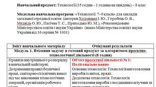 Модифікована навчальна програма з технології 8 клас для дитини з ООП (1 година на тиждень) - (авторки Ходзицька І. Ю., Горобець О. В., Медвідь О. Ю., Пасічна Т. С., Приходько Ю. М.)