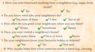 Анкета "How well do you know your neighbours?" (additional material Go Getter 3)