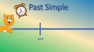 Тест Past Simple(4 варіанти по 18 питань з ключами) адаптований до Full blast 6 Unit 2 Travelling
