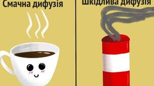 Дифузія