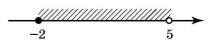 09000pgf-5b3e-208x43.png