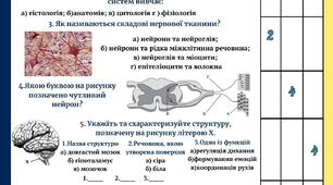 8 клас  біологія " Вступ. Розділ І.ІІ "