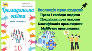 Тема 2. Еволюція прав людини