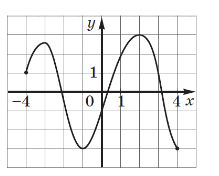 09000rzr-62e4-219x176.png