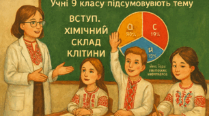 Оцінювання знань з біології з тем "Вступ. Хімічний склад клітини" для учнів 9 класу 