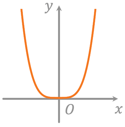 Shape Description automatically generated with medium confidence