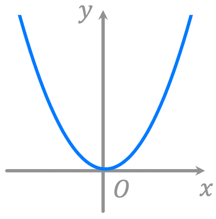 Diagram Description automatically generated