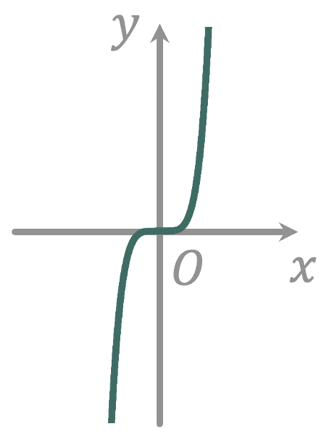 A picture containing diagram Description automatically generated