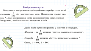 Презентація до уроку