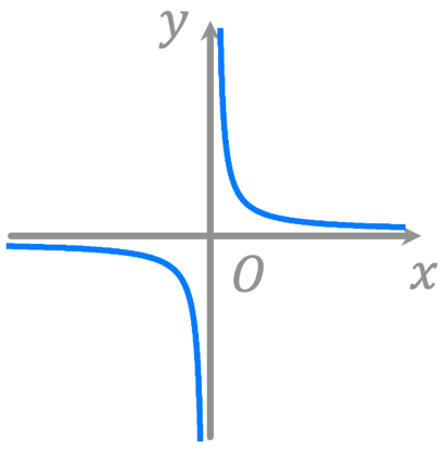 Rectangle Description automatically generated with low confidence
