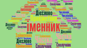 Діагностувальна робота. Морфологія. Орфографія (повторення вивченого) ГР ІV НУШ