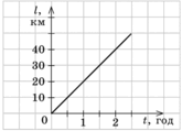 09000xqs-2c0a-165x119.png