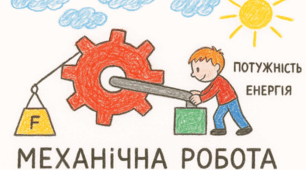 Ф8_КПР № 2 з теми «Механічна робота. Потужність. Енергія». НУШ