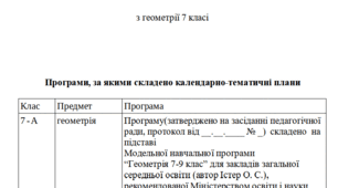Календарне планування. Геометрія 7клас (НУШ), 2 години на тиждень