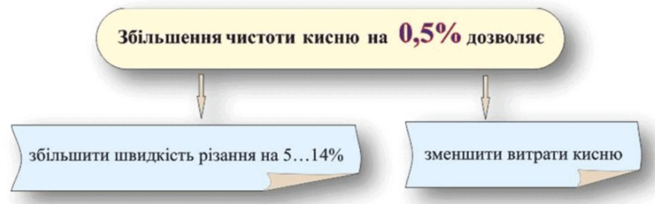 0900105i-3bed-940x293.png