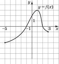 0900138j-d256-314x339.png