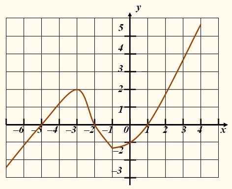 0900139t-c5eb-472x384.png