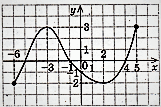 090013d8-2a72-329x219.png