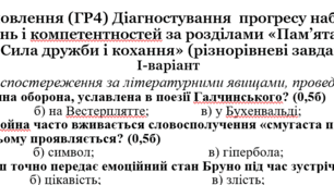 Досліджує мовлення (ГР4) Діагностувальна робота за розділами «Пам’ятаємо про минуле» та  «Сила дружби і кохання» (різнорівневі завдання) (7 клас, Ніколенко О.)