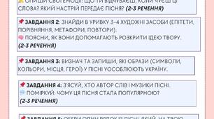 Підсумкова робота за ГР 2. Пісенна лірика. 7 клас