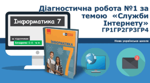 7 клас  НУШ Діагностична робота  №1 за темою  «Служби Інтернету»