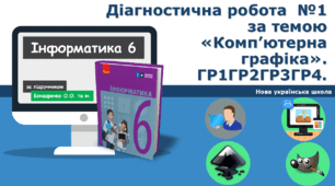 6 клас НУШ Діагностична робота  №1 за темою  «Комп’ютерна графіка». ГР1ГР2ГР3ГР4.