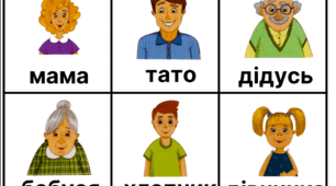 Глобальне читання. Родина. Посуд.