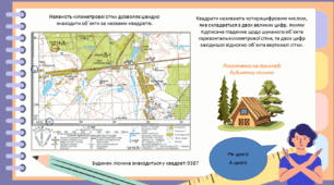 НУШ 8 клас презентація"Географічні та прямокутні координати на топографічних картах" за модельною навчальною програмою Запотоцького. Підручник Запотоцький С.П., Зінкевич М.В.,СовенкоВ.В, Гілецький Й.Р., Мозіль О.В