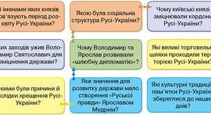 Узагальнення до розділу 2 «Русь-Україна наприкінці Х — у першій половині ХІ ст.»