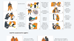 Основні принципи одягання та зняття захисного хімічного одягу