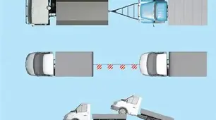 Буксирування та експлуатація транспортних составів