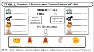ДІАГНОСТУВАЛЬНА РОБОТА “УКРАЇНСЬКІ ЗЕМЛІ У СКЛАДІ СУСІДНІХ ДЕРЖАВ. ЛЮБЛІНСЬКА УНІЯ”