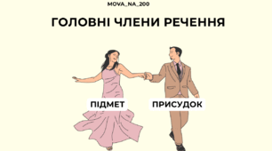 Головні члени речення. Підмет, присудок. Типи підметів: простий підмет, підмет-словосполучення. Типи присудків: простий дієслівний присудок, складений дієслівний присудок, складений іменний присудок