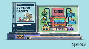 Введення у програмування. Мова програмування Python. 