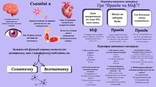Соматична та вегетативна нервова система