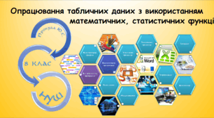Опрацювання табличних даних з використанням математичних, статистичних функцій (інформатика за підручником Морзе 8 клас)