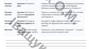 Підсумкова діагностувальна робота №1 за ГР3 для 8 класу з української ЛІТЕРАТУРИ за темою: «ВСТУП. ПРАДАВННЯ УКРАЇНА В ДЗЕРКАЛІ ЛІТЕРАТУРИ»