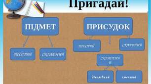 Головні і другорядні члени речення. Підмет і присудок. Способи вираження підмета. Способи вираження присудка. Підготовка до НМТ