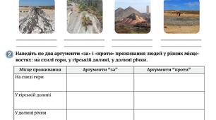 Робочий аркуш "Які типи рельєфу характерні для України". ПРАКТИЧНА РОБОТА.  Порівняння геологічної будови і рельєфу Українського щита  та Дніпровсько-Донецької западини. Позначення на контурній карті основних форм поверхні.