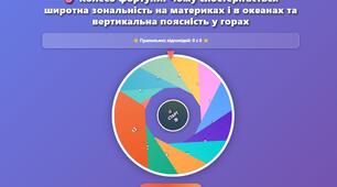 Інтерактивна гра: Колесо фортуни. Чому спостерігається широтна зональність на материках і в океанах та вертикальна поясність у горах
