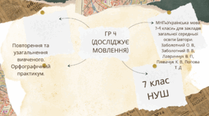 Підсумкова робота. ГР 4 (досліджує мовлення).Повторення та узагальнення вивченого. Орфографічний практикум. 7клас(НУШ)