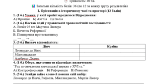 Підсумкова робота № 2 за розділом «Високе Відродження. Реформація в Західній Європі»