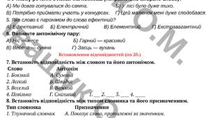 Підсумкова діагностувальна робота №1 за ГР4 для 5 класу з української мовиза темою: «Лексикологія»