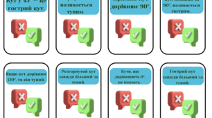 Дидактична гра "Правда чи неправда?" з теми: "Кути та їх вимірювання. Бісектриса"