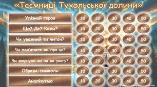 Інтерактивна гра за повістю Івана Франка "Захар Беркут"