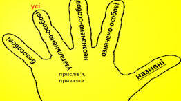 Односкладне речення. Підготовка до НМТ