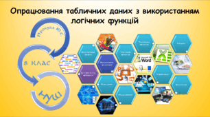 Опрацювання табличних даних з використанням логічних функцій (інформатика за підручником Морзе 8 клас)